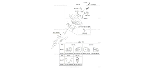 BODY STEERING WHEEL FOR SPORTAGE R 2010-13
