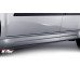 TUON SIDE SKIRTS SPHERICAL SET FOR KIA SOUL 2008-12