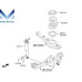 MOBIS REAR SHOCK ABSORBERS FOR KIA CARNIVAL SEDONA 2014-20 MOBIS REAR SHOCK ABSORBERS FOR KIA CARNIVAL SEDONA 2014-20