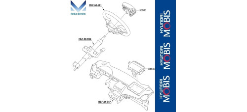 AIRBAG MODULY HYUNDAI SOLARIS 2010-19
