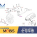 MOBIS ELECTRONIC CONTROL UNIT SET-ASSY FOR HYNDAI SANTA FE 2018-20