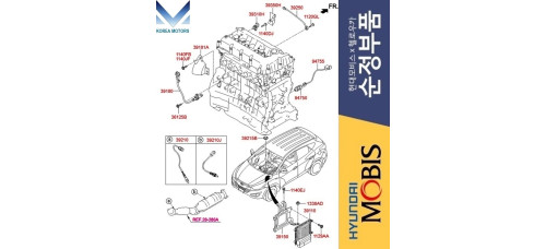 MOBIS ECU SET-ASSY FOR ENGINE G4KD HYUNDAI TUCSON / IX35 2009-13