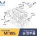 MOBIS ECU SET-ASSY FOR ENGINE G4KD HYUNDAI TUCSON / IX35 2009-13
