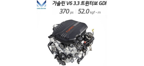 NEW ENGINE PETROL G6DP T-GDI ASSY COMPLETE FOR HYUNDAI KIA VEHICLES 2017-21 MNR