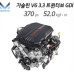 NEW ENGINE PETROL G6DP T-GDI ASSY COMPLETE FOR HYUNDAI KIA VEHICLES 2017-21 MNR