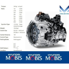 MOBIS TRANSMISSION D7UF1 SET HYUNDAI TUCSON KIA SPORTAGE 2015-24