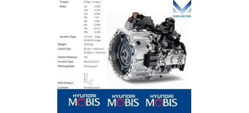 MOBIS TRANSMISSION D7UF1 SET HYUNDAI TUCSON KIA SPORTAGE 2015-24