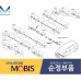 MOBIS FRONT SHAFT AND JOINT ASSY-CV KIA CARNIVAL SEDONA 2018-20
