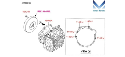 NEW TRANSMISSION AT 6-SPEED 2WD/4WD SANTA FE SORENTO 2009–12