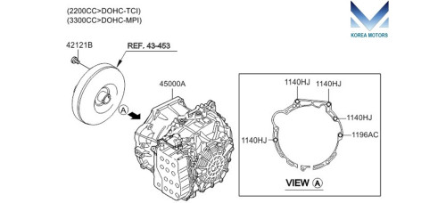 NEW TRANSMISSION ASSY-ATA 4WD SET FOR KIA SORENTO R 2014-17