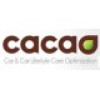 CACAO