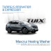HEATER WASHER SET KIT FOR HYUNDAI SANTA FE 2012-17